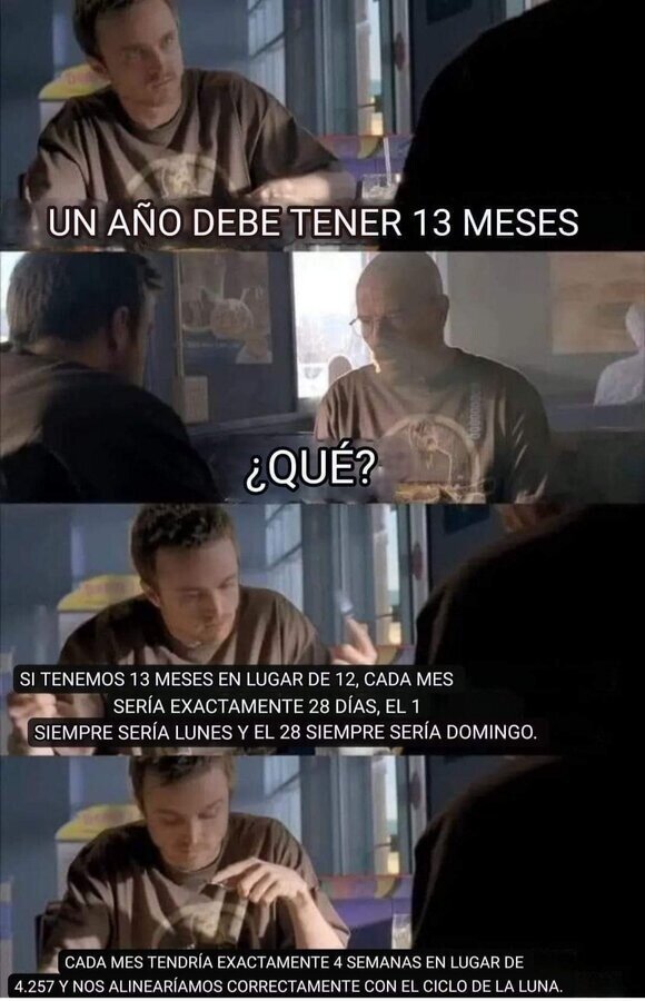 año,meses,13,Breaking Bad