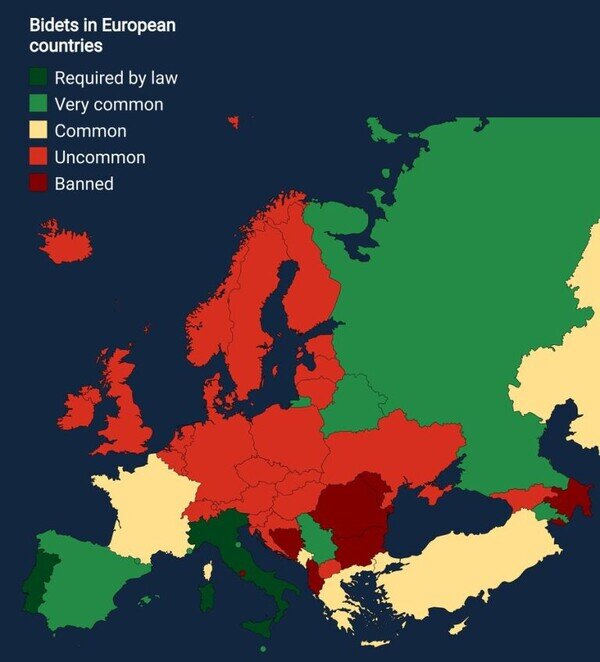 Europa,países,bidé,baño
