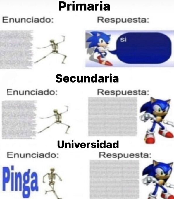 Meme_otros - Así son los exámenes