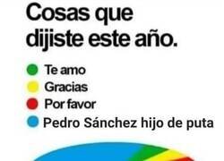 Enlace a Esto se ha dicho mucho este año