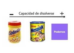 Enlace a Disolución instantánea