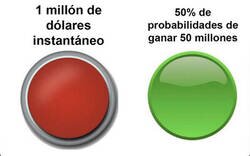 Enlace a ¿Qué botón pulsarías?