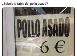 Enlace a Te ahorran el cálculo