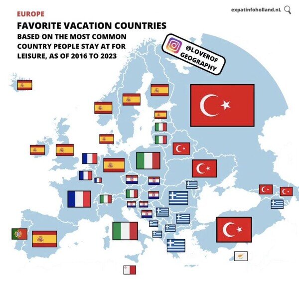 Otros - El destino vacacional favorito de cada país de Europa
