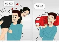 Enlace a La motivación no es la misma