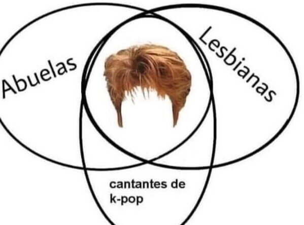 Otros - Un estilo en común