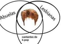 Enlace a Un estilo en común