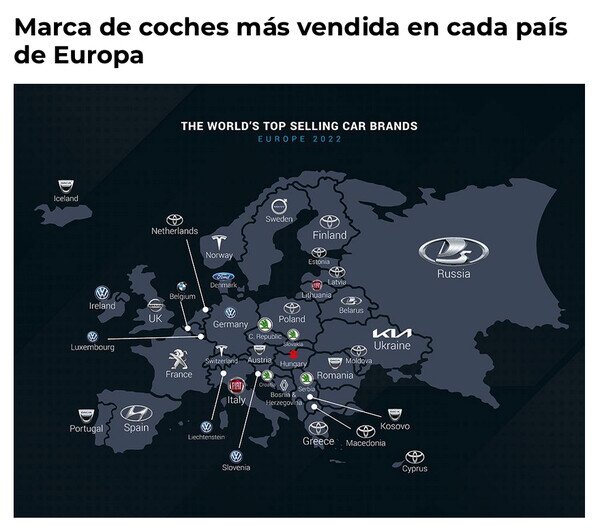Otros - Así se mueve Europa