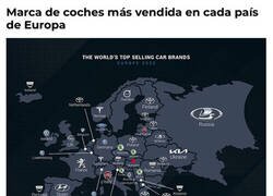 Enlace a Así se mueve Europa