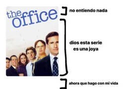 Enlace a Resumiendo The Office