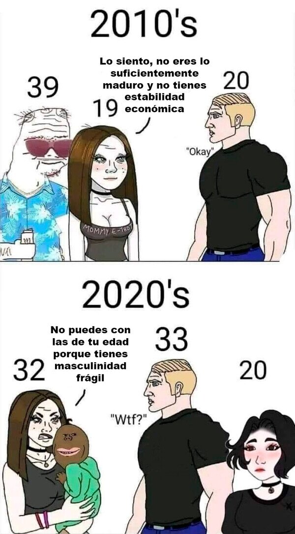 Meme_otros - ¿Qué está pasando aquí?