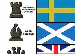 Enlace a Movimientos de ajedrez explicados con banderas