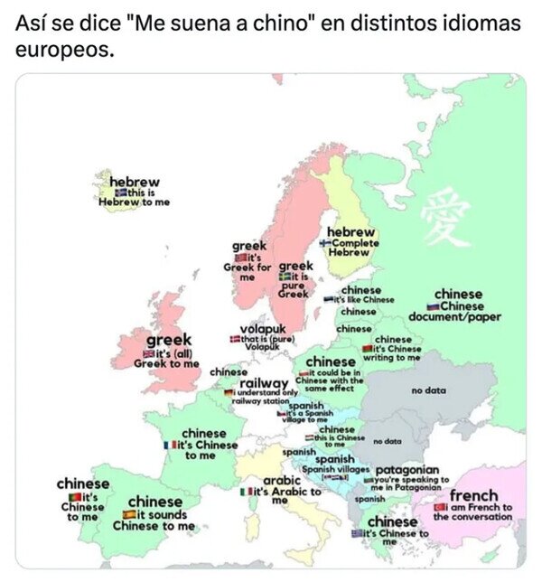 Meme_otros - Culturilla europea