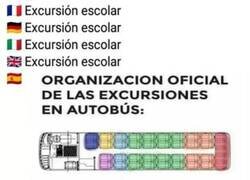 Enlace a Jerarquía de las excursiones