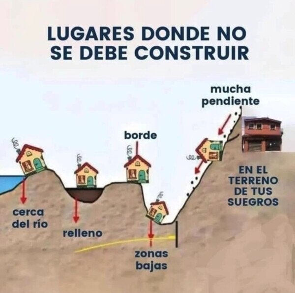 Meme_otros - Lugares peligrosos para construir
