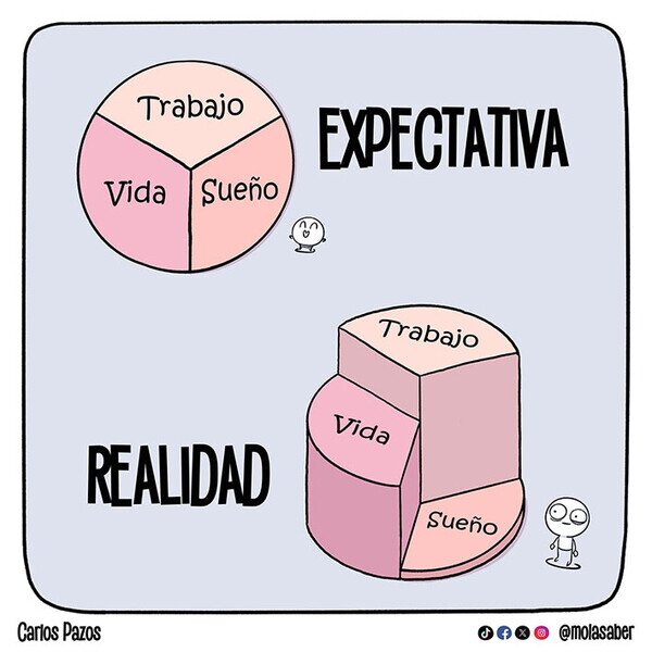 Meme_otros - Tan cierto como la vida misma