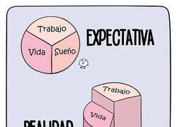 Enlace a Tan cierto como la vida misma