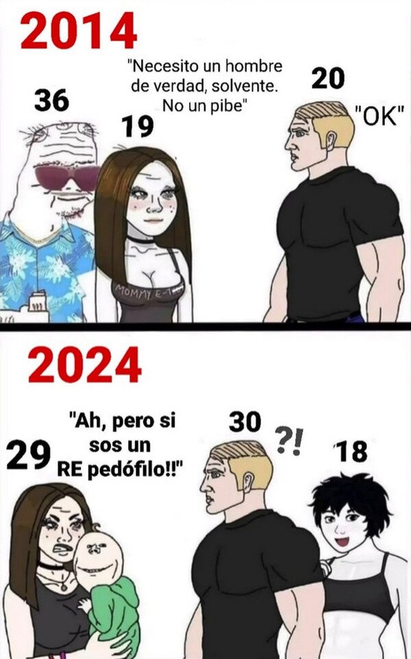 Meme_otros - Está pasando