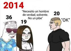 Enlace a Está pasando