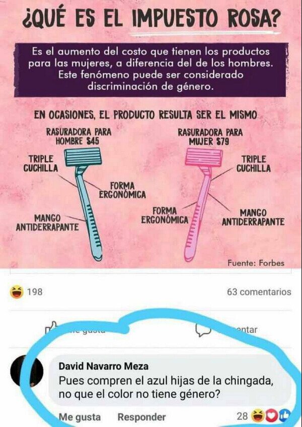impuesto,rosa,azul,chicos,chicas