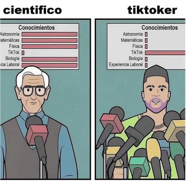 Meme_otros - Adivinen quién tiene más voz hoy en día