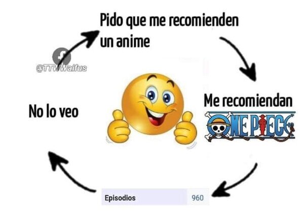 Otros - Y nunca acabo viendo nada
