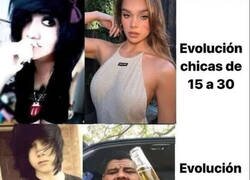 Enlace a Involución masculina