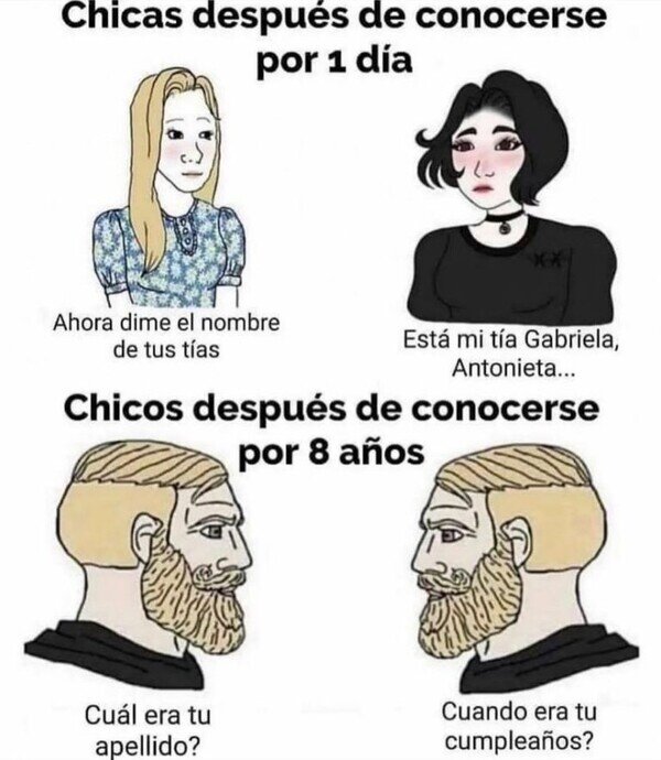 Meme_otros - Nunca se acaba de conocer bien a un amigo