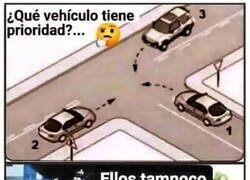 Enlace a ¿Quién tiene prioridad?