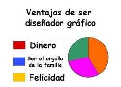 Enlace a Algunas ventajas tendrá