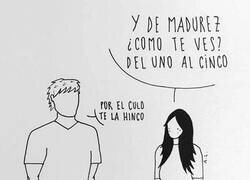 Enlace a Nivel de madurez