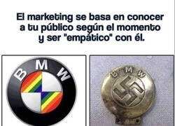 Enlace a Depende del contexto