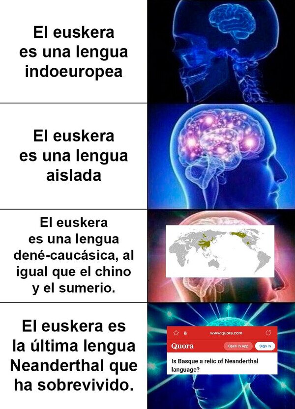 Otros - ¿Qué es el Euskera?