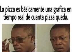 Enlace a Qué maravilloso alimento