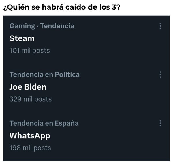 Otros - Son tendencia cuando caen