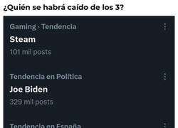 Enlace a Son tendencia cuando caen