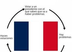 Enlace a Así funciona la democracia en Francia