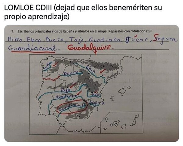 Otros - El Guardiacivil, mi río favorito