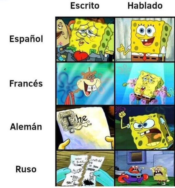 Otros - Diferentes idiomas escritos y hablados