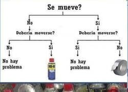 Enlace a El pack perfecto