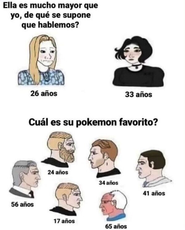 Meme_otros - Los hombres siempre tienen de qué hablar