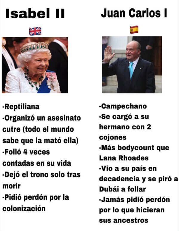 Meme_otros - El Rey que merecíamos