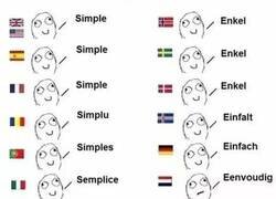 Enlace a ¿Por qué los finlandeses sois tan complicados? En realidad, era bien simple