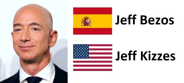 Meme_otros - Inglés o español, igual de calvo