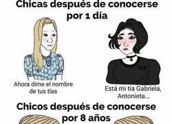 Enlace a Entablando amistad