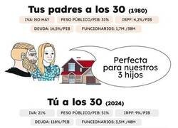 Enlace a Mis preocupaciones no son las de mis padres