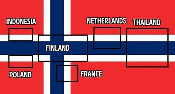 Meme_otros - ¿Sabías que la bandera de Noruega contiene otras 7 banderas?