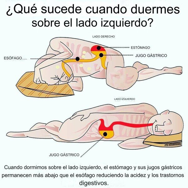 Otros - ¿De qué lado es mejor dormir?