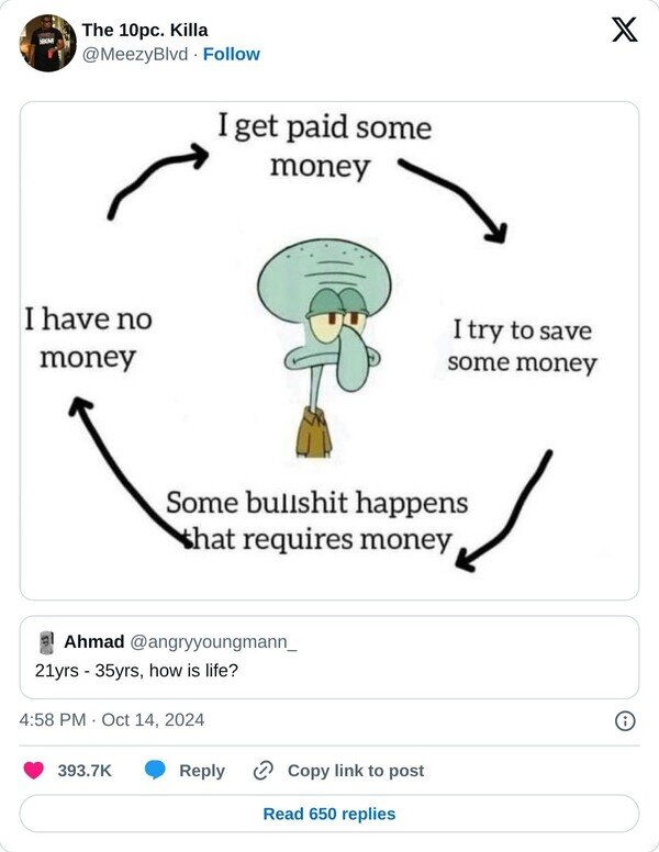 Otros - La vida entre los 21 y los 35