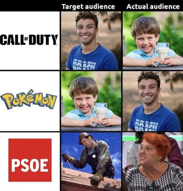 pokemon,call of duty,PSOE,target